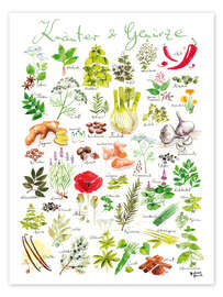 Poster Herbs and spices (german) - Andreas Hirsch