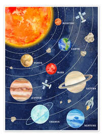 Poster Creative Solar System - Pineapple Licensing